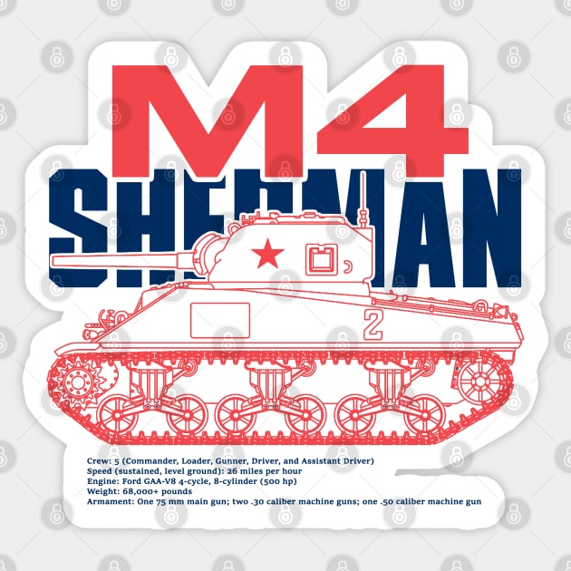 M4 Sherman | World War 2 Vehicle Sticker by Distant War